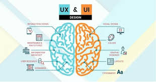The Role of User Experience (UX) in Website Design